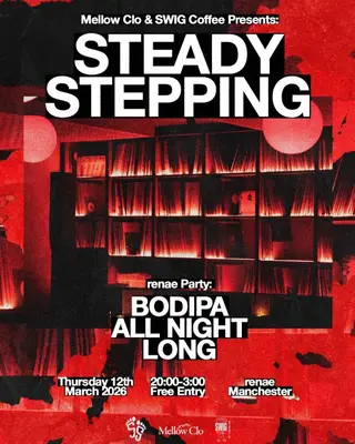 renae: Bodipa at renae