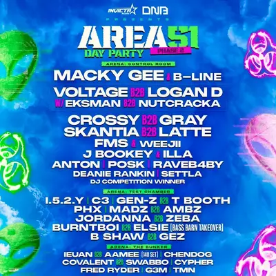 Area 51: Phase 2 [Invicta Audio x DnB Collective Day Party] - EDM event at Beaver Works in Leeds
