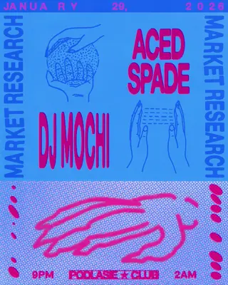 MARKET RESEARCH at Podlasie Club