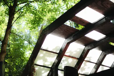 Dusty Flyers Club 2026 - EDM event at TBA - Secret Location in London