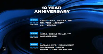 Complex 10 Year Anniversary Weekender - EDM event at Complex Maastricht in All