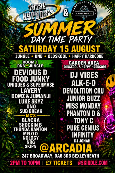 Total Hypnosis & Bass Hertz Total Hypnosis & Bass Hertz - EDM event at Arcadia Loungebar, Bexleyheath in London