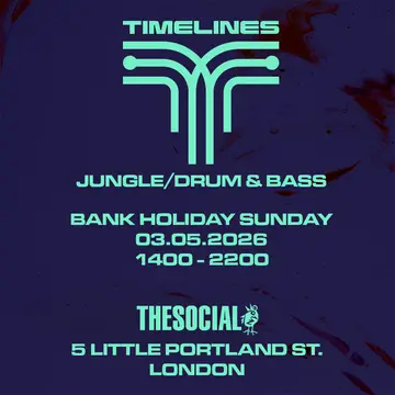 Timelines at The Social Timelines at The Social