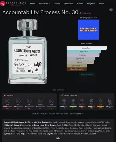 Accountability Process No. 30 by Midnight Ecstasy - EDM event at Bossa Nova Civic Club in New York