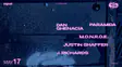 Simula Anchors Elsewhere's Massive Sunday Lineup - city-daily-guide EDM news from EDM Dance Directory