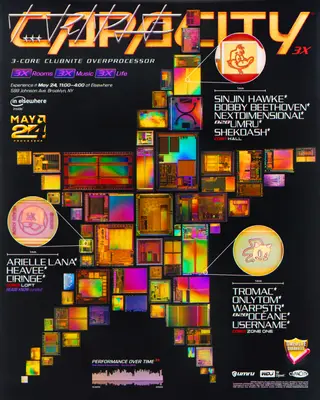 Capacity 3X: Sinjin Hawke, Bobby Beethoven, umru b2b nextdimensional at Elsewhere Capacity 3X: Sinjin Hawke, Bobby Beethoven, umru b2b nextdimensional at Elsewhere