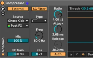 Sidechaining in Ableton 12: A Creative Guide That Goes Way Beyond The Basics - EDM news article Sidechaining in Ableton 12: A Creative Guide That Goes Way Beyond The Basics - EDM news article