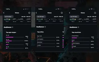 content creation for music producers: 8 Essential Principles To Know - EDM news article