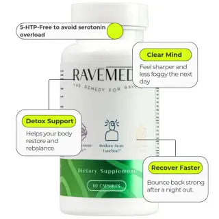 Stay in the Groove: Why Ravemedy is the Essential Recovery Secret for Miami Music Week and Beyond - EDM news article Stay in the Groove: Why Ravemedy is the Essential Recovery Secret for Miami Music Week and Beyond - EDM news article